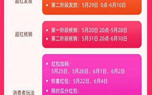 2021腾讯云618活动（淘宝大活动时间表2024）