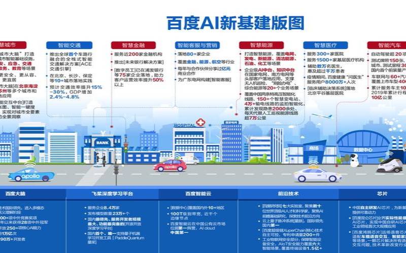 美国云服务器公司（服务器发展的未来趋势）