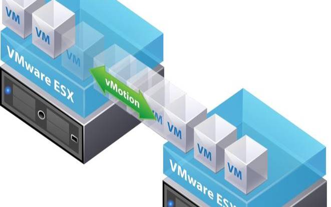 虚拟化服务器（vmware虚拟机搭建服务器）