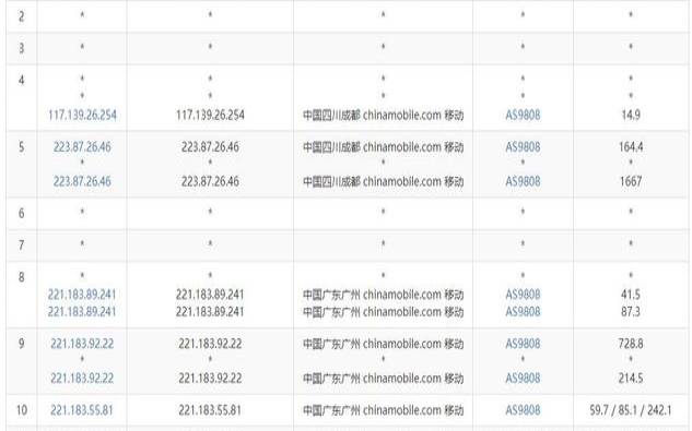 HostKvm全场VPS8折中国香港BGP线路VPS终身7折,国内大带宽vps HostKvm全场VPS8折中国香港BGP线路VPS终身7折,国内大带宽vps