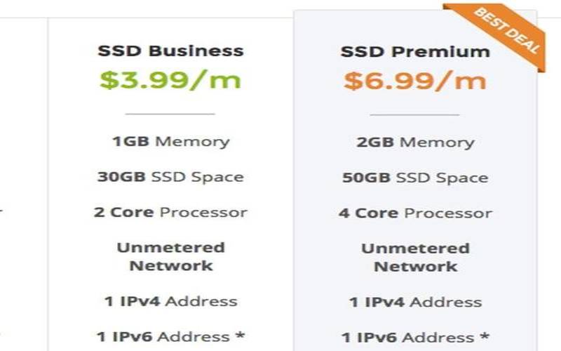 vpshostingforwindows,美国vps和香港vps的区别 vpshostingforwindows,美国vps和香港vps的区别