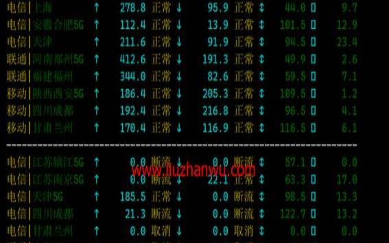 日本软银线路vps,超便宜的国外vps 日本软银线路vps,超便宜的国外vps