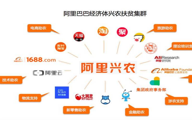 阿里云在哪个城市,去阿里云还是去蚂蚁金服 阿里云在哪个城市,去阿里云还是去蚂蚁金服