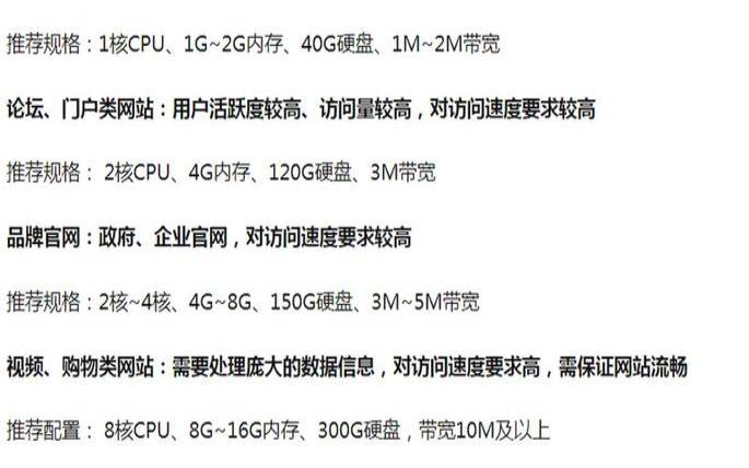 腾讯云1m服务器够用吗,国内大带宽服务器 腾讯云1m服务器够用吗,国内大带宽服务器