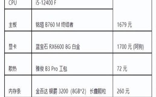 购买主机需要注意什么,买电脑主机怎么选择 购买主机需要注意什么,买电脑主机怎么选择