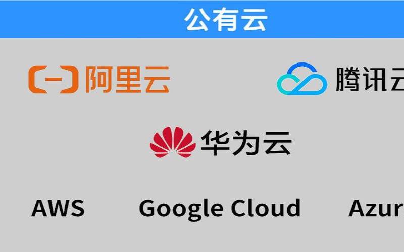 2020年腾讯云,华为云新用户 2020年腾讯云,华为云新用户