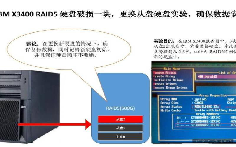 服务器raid卡故障,raid5坏了一块硬盘更换步骤 服务器raid卡故障,raid5坏了一块硬盘更换步骤