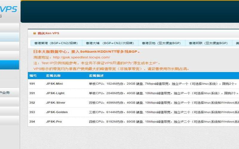 便宜的日本vps,日本什么值得买 便宜的日本vps,日本什么值得买
