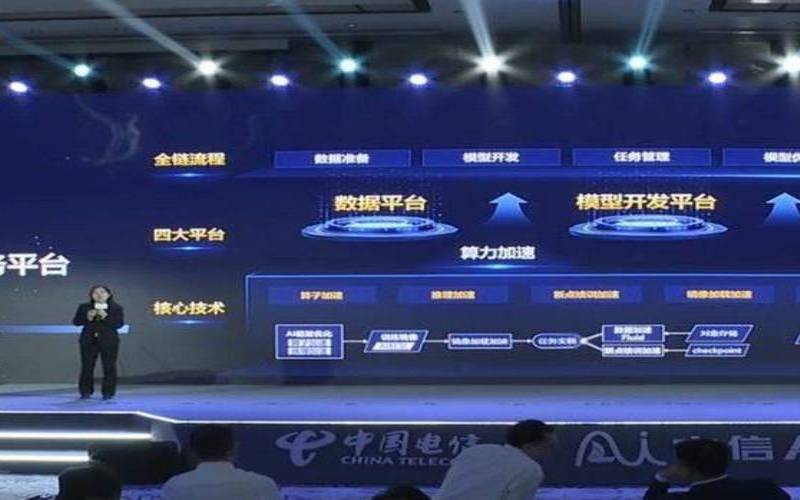 RAKsmart极速中美直连网部署完成,中国电信大流量卡 RAKsmart极速中美直连网部署完成,中国电信大流量卡