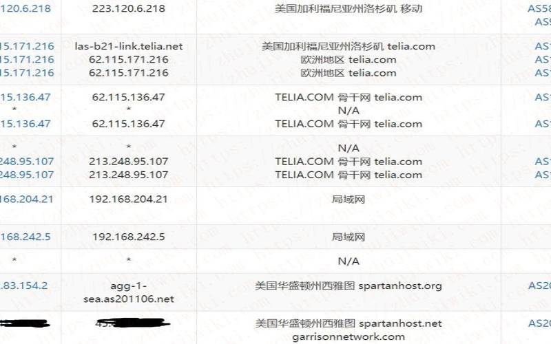 TMTHosting美国西雅图高防VPS促销,超便宜的国外vps TMTHosting美国西雅图高防VPS促销,超便宜的国外vps