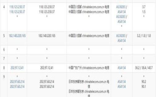 半月湾vps怎么样,最便宜的国内vps 半月湾vps怎么样,最便宜的国内vps