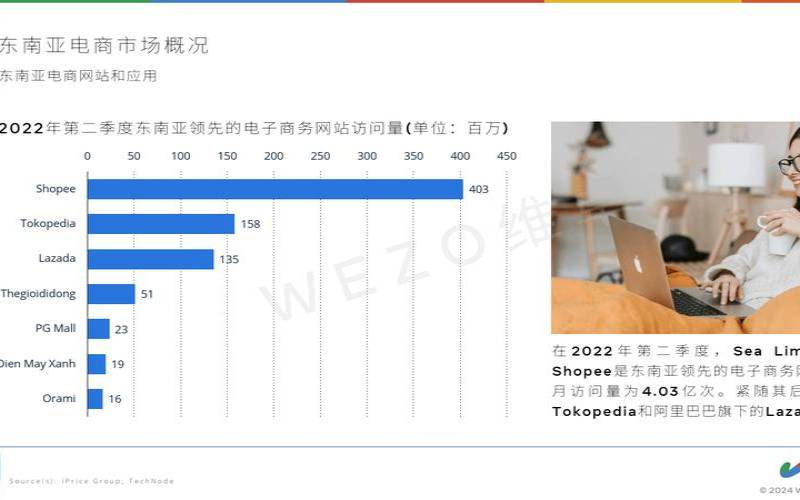 东南亚外贸网站平台,做外贸东南亚市场的优缺点 东南亚外贸网站平台,做外贸东南亚市场的优缺点