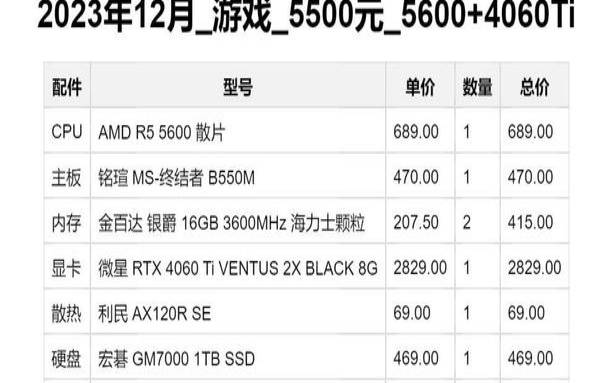 cloudengine6800,nas主机配置推荐 cloudengine6800,nas主机配置推荐