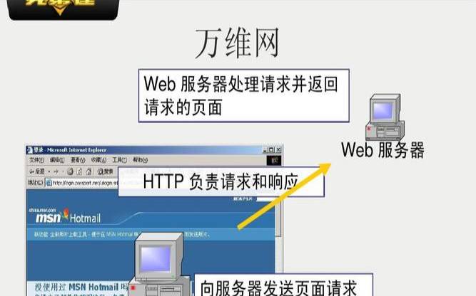 dos攻击和cc攻击的区别是,攻击服务器教程 dos攻击和cc攻击的区别是,攻击服务器教程