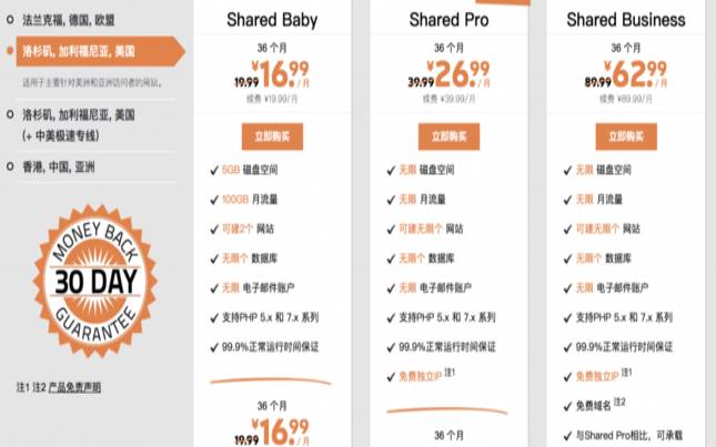 SugarHosts普通线路美国VPS测评介绍,亚马逊美国站测评一周一个 SugarHosts普通线路美国VPS测评介绍,亚马逊美国站测评一周一个