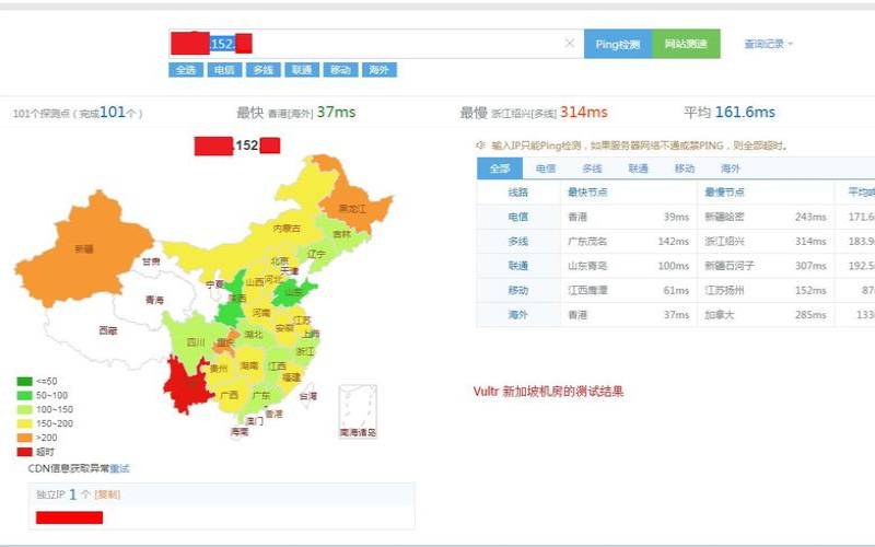 超值vps云主机,美国vps和香港vps的区别 超值vps云主机,美国vps和香港vps的区别