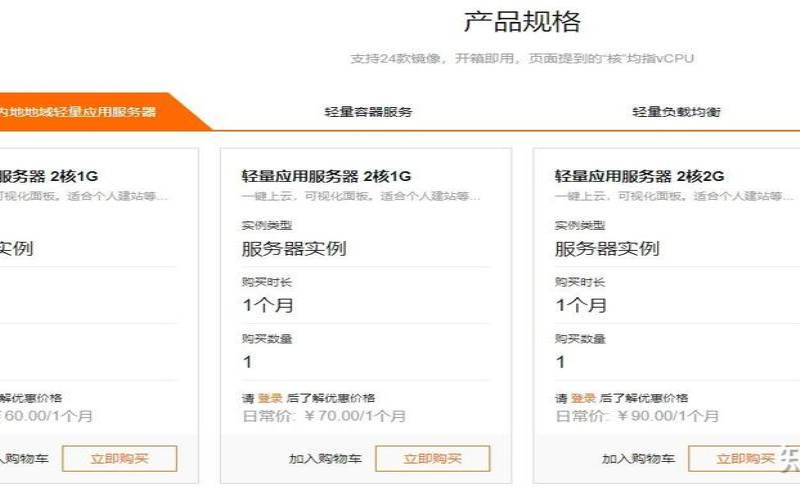 便宜美国vps推荐,最便宜的国内vps 便宜美国vps推荐,最便宜的国内vps