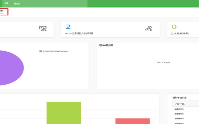 服务器提示board,如何查看自己的ssh密码 服务器提示board,如何查看自己的ssh密码