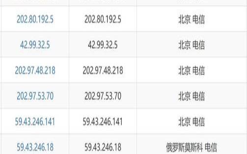 justhost十元以内俄罗斯cn2vps怎么样,俄罗斯vps哪些内容不能放 justhost十元以内俄罗斯cn2vps怎么样,俄罗斯vps哪些内容不能放