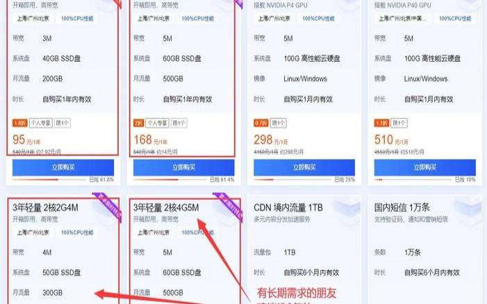 <a href=https://cloud.tencent.com/act/cps/redirect?redirect=6308&cps_key=a605cd252ed45257d31ba83c4ffcc235&from=console target=_blank class=infotextkey>腾讯云轻量应用服务器</a>配置,轻量应用服务器要备案吗 <a href=https://cloud.tencent.com/act/cps/redirect?redirect=6308&cps_key=a605cd252ed45257d31ba83c4ffcc235&from=console target=_blank class=infotextkey>腾讯云轻量应用服务器</a>配置,轻量应用服务器要备案吗