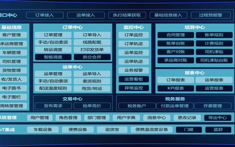 阿里云技术支持怎么样,阿里云提供的服务有哪些 阿里云技术支持怎么样,阿里云提供的服务有哪些