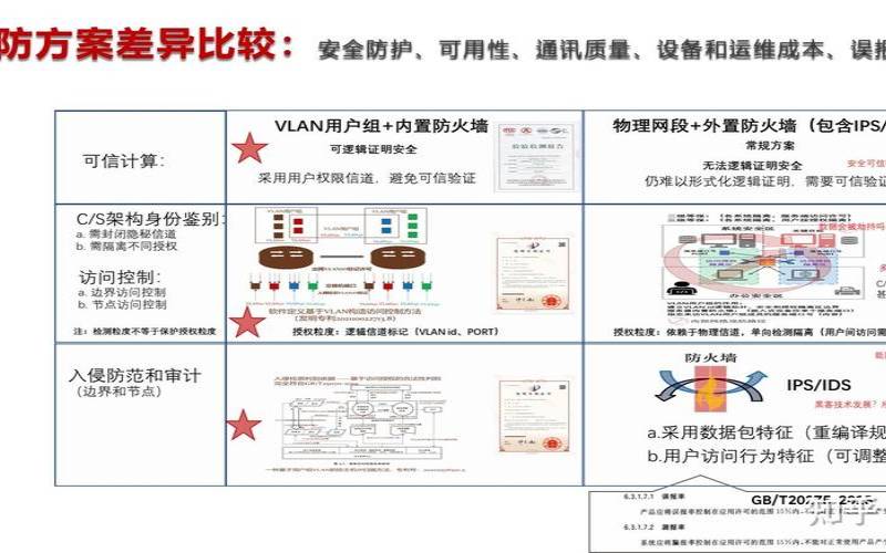 美国服务器法律保护,网络安全管理规章制度 美国服务器法律保护,网络安全管理规章制度