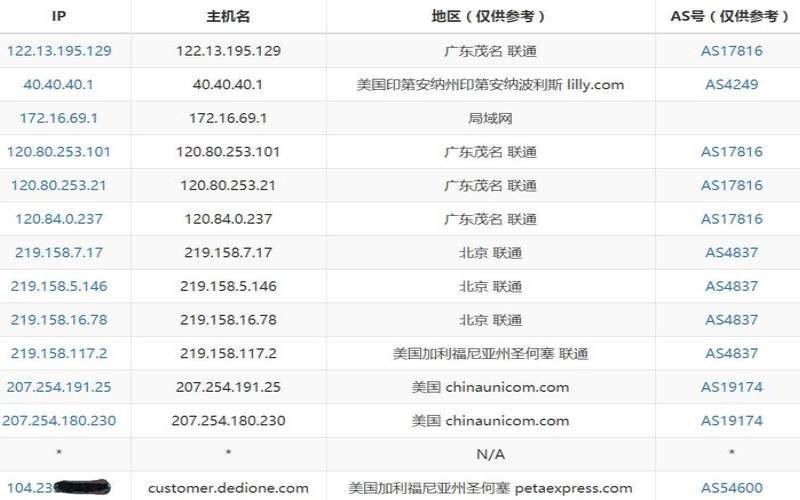 圣何塞cn2gia,新加坡出人头地百度云 圣何塞cn2gia,新加坡出人头地百度云