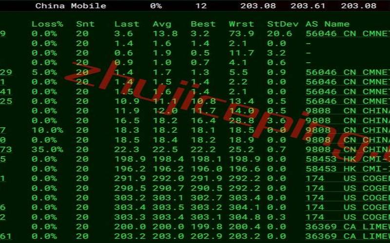 Limewave美国VPS怎么样测评介绍,全球vps测评超级vps管理器 Limewave美国VPS怎么样测评介绍,全球vps测评超级vps管理器