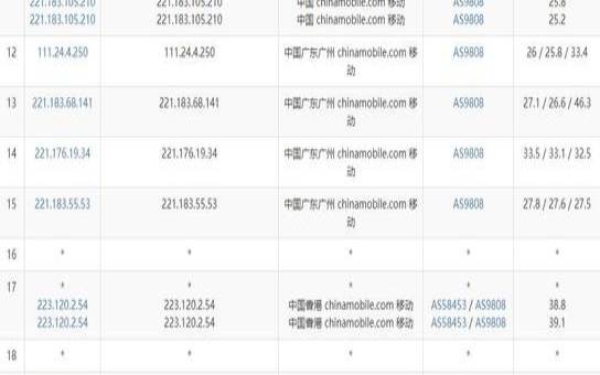 新加坡cn2vps,马来西亚vps推荐 新加坡cn2vps,马来西亚vps推荐
