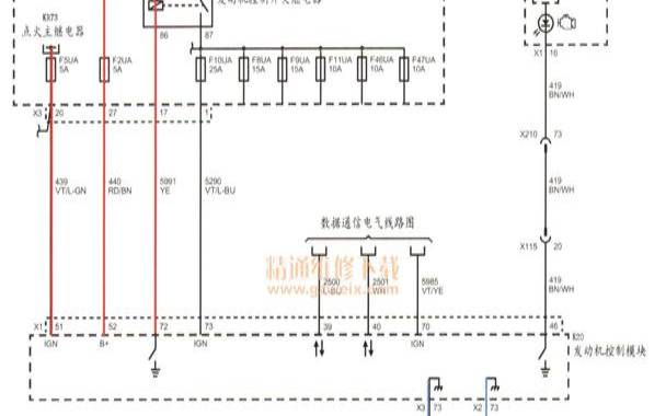 cn2线路是什么意思,e1线路和普通电话线区别 cn2线路是什么意思,e1线路和普通电话线区别