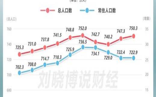 香港出号走势图 香港出号走势图
