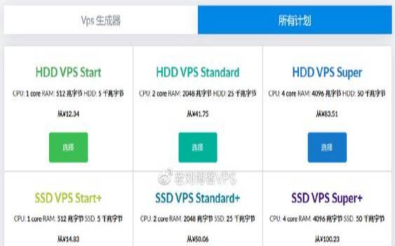 HostingViet,马来西亚vps推荐 HostingViet,马来西亚vps推荐