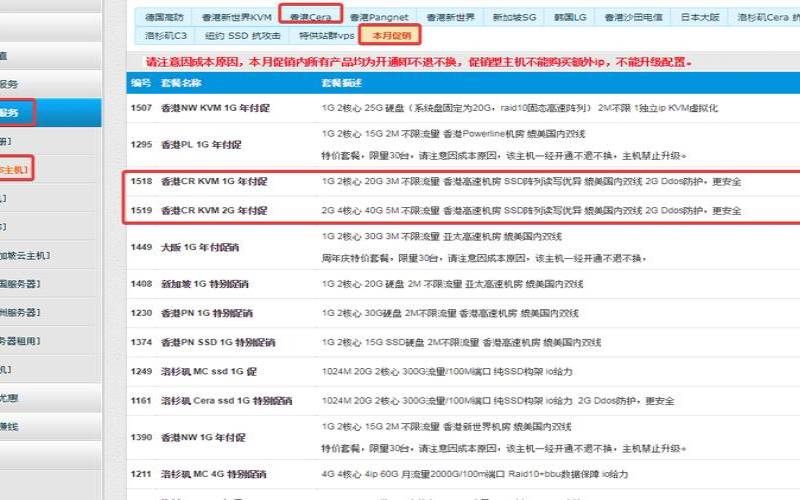 80VPS香港Cera机房KVM,香港5元一月vps 80VPS香港Cera机房KVM,香港5元一月vps