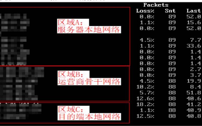 菲律宾网络差怎么办,国外网络延迟怎么解决 菲律宾网络差怎么办,国外网络延迟怎么解决