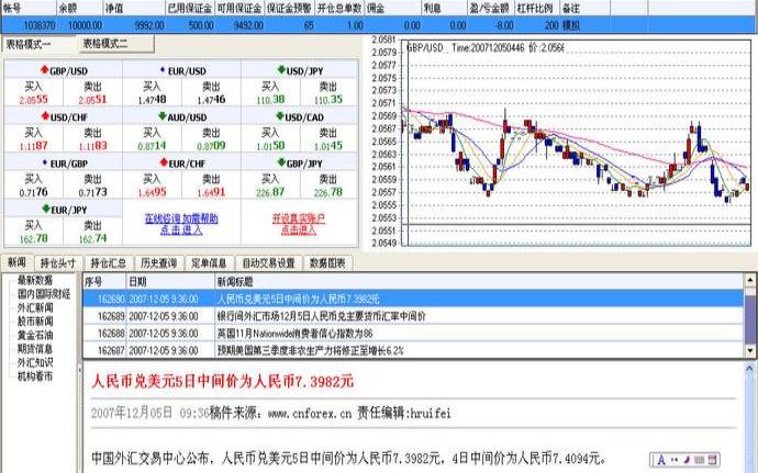 外汇ea使用教程,ea外汇自动交易系统 外汇ea使用教程,ea外汇自动交易系统
