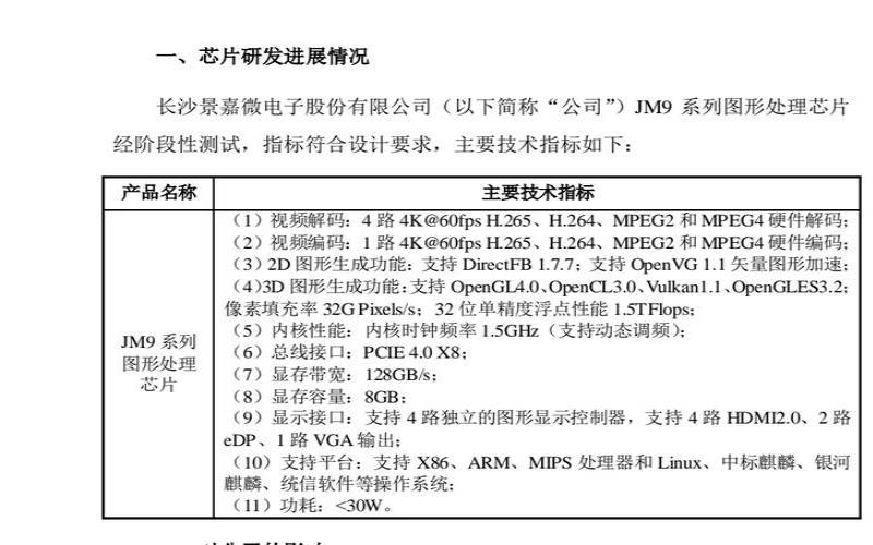 超微服务器是哪家公司的,GPU芯片概念股 超微服务器是哪家公司的,GPU芯片概念股