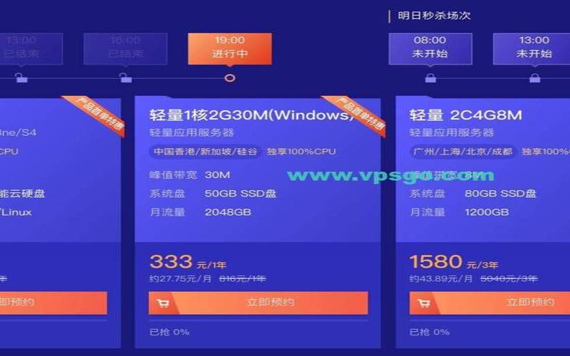 腾讯云轻量级2c4g6m,云电脑要多少网速才不卡 腾讯云轻量级2c4g6m,云电脑要多少网速才不卡