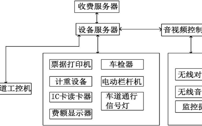 cn是什么网络的简称,家庭宽带如何申请cn2 cn是什么网络的简称,家庭宽带如何申请cn2
