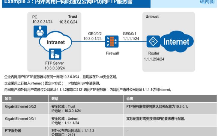 美国网络服务器ip,如何防止服务器被攻击 美国网络服务器ip,如何防止服务器被攻击