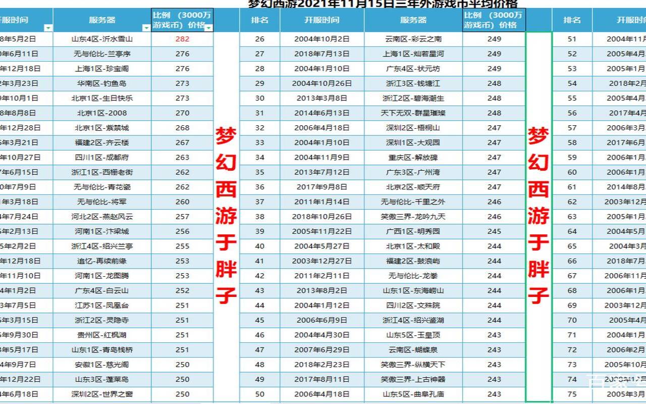 论坛是网站还是app,亚服服务器排行榜最新 论坛是网站还是app,亚服服务器排行榜最新
