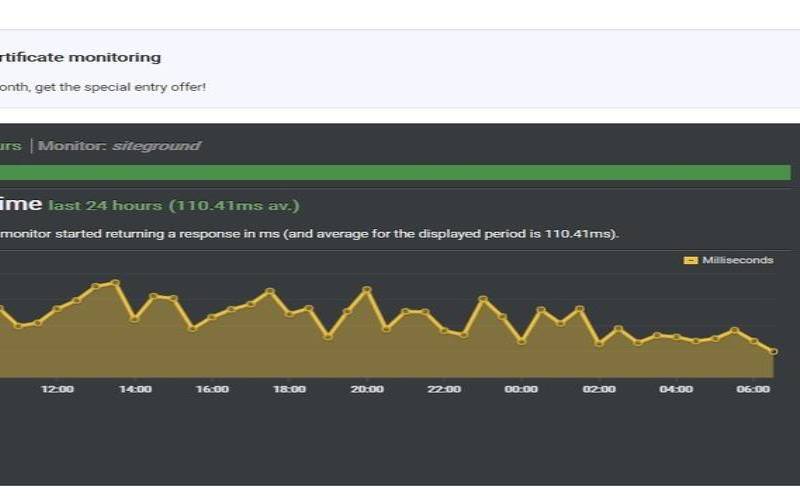 SiteGround,电脑关机屏幕黑了主机运行 SiteGround,电脑关机屏幕黑了主机运行