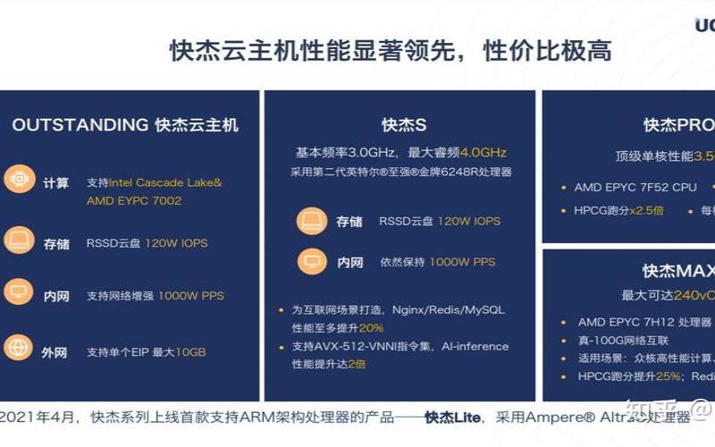 韩国服务器怎么样,韩国服务器的性能如何 韩国服务器怎么样,韩国服务器的性能如何