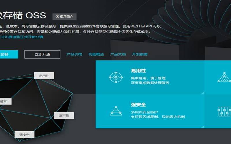 阿里云oss对象存储资源包,saas开放平台 阿里云oss对象存储资源包,saas开放平台