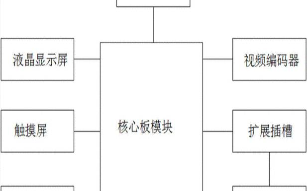 韩国高防云服务器vps（高防服务器的原理）