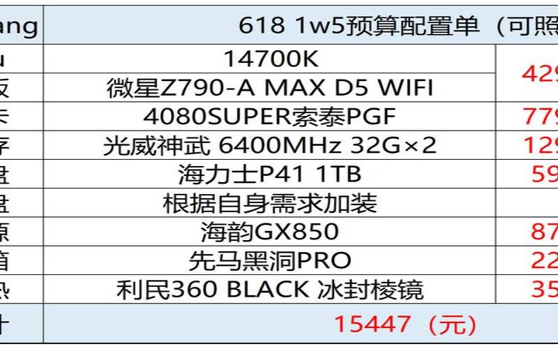 wordpress用什么主机,电脑主机什么配置好 wordpress用什么主机,电脑主机什么配置好