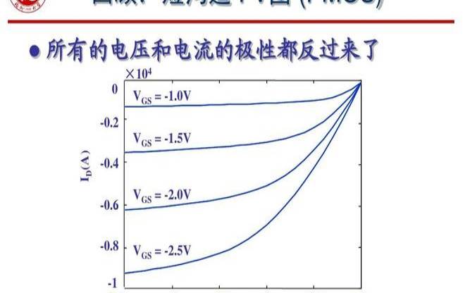 ZJI全新上线美国山河城防御型VDS（tz全防2.0下载）