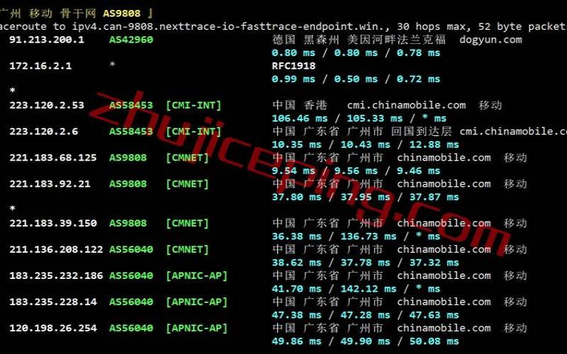 DogYun海外VPS详细测评推荐,性价比最高的国外vps DogYun海外VPS详细测评推荐,性价比最高的国外vps