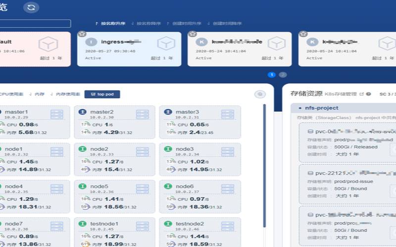 linux最流行的容器编排工具,docker编排工具 linux最流行的容器编排工具,docker编排工具