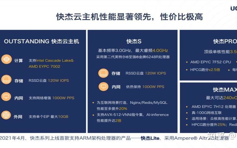 韩国服务器怎么样知乎,什么服务器好 韩国服务器怎么样知乎,什么服务器好