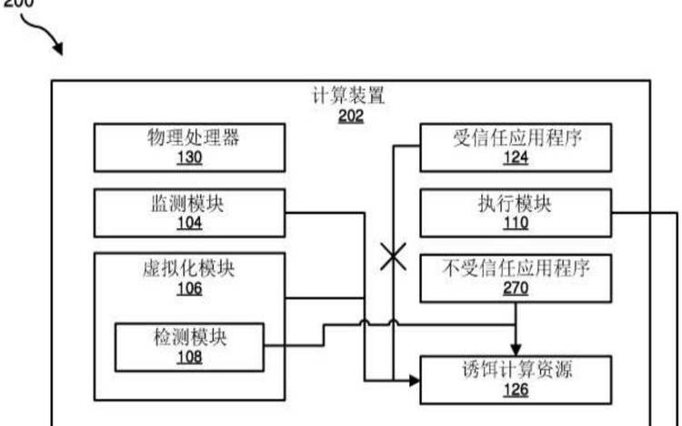 保护你的设备免受威胁,邮件主机名是什么 保护你的设备免受威胁,邮件主机名是什么